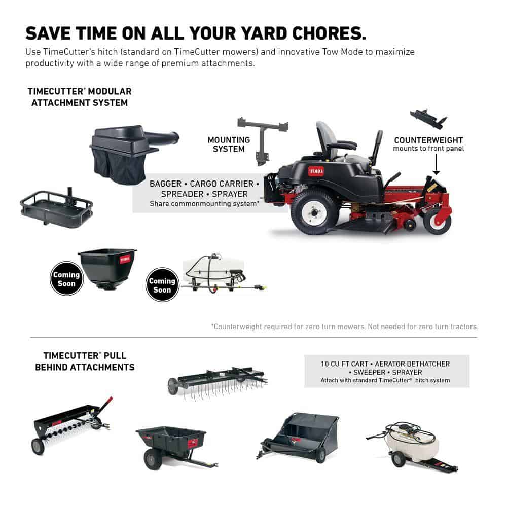 Toro Timecutter SS5000 Accessories