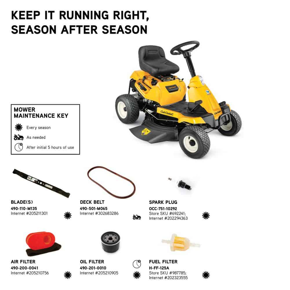 Cub Cadet CC30H Maintenance Items